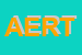 Logo di ASSOCIAZIONE ESERCENTI RISTORANTI TRATTORIE-ROSTICCERIE E SI