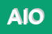 Logo di ASSOCIAZIONE ITALIANA ODONTOIATRI