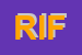 Logo di RIFF