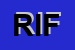 Logo di RIFF