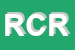 Logo di ROTARY CLUB ROMA