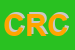 Logo di CGIL ROMA CENTRO