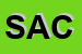 Logo di SACT