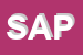 Logo di SAPAR