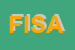 Logo di F I S A SCAT CISL