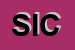Logo di SICET