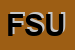 Logo di FEDERAZIONE STATALI UNSA