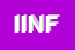 Logo di INFAP IST NAZ FORMAZIONE ED ADDESTRAMENTO PROFESSIONALE