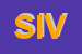 Logo di SIVEMP