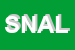 Logo di SNALDSINDACATO NAZIONALE ANTONOMO LAVORATORI DOMESTICI