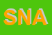 Logo di SNATER