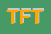 Logo di TRADIZIONE-FAMIGLIA-PROPRIETA-TFP