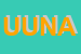 Logo di UNASCO UNIONE NAZIONALE ASSOCIAZIONE COLTIVATORI OLIVICOLI