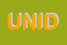 Logo di UNIONE NAZIONALE IGIENISTI DENTALI