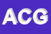 Logo di AGOSTINIANI CURIA GENERALE