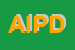 Logo di AIPD -ASSOCIAZIONE ITALIANA PERSONE DOWN