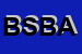 Logo di BASILICA SS BONIFACIO E ALESSIO