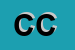 Logo di CARCERE E COMUNITA-