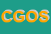 Logo di CASA GENERDELL-ORDINE OSPEDDI SGIOVANNI DI DIO-FATEBENEFRATELLI
