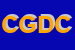 Logo di CASA GENERALIZIA DELL-ORDINE COMPAGNIA DI NSIGNORA