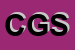 Logo di CASA GENERALIZIA SVD