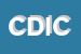 Logo di CENTRO D-ASCOLTO INTERPARROCCHIALE CINECITTA-EST