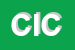 Logo di CENTRO IMMACOLATA CONCEZIONE