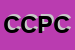 Logo di CHIESA CATTOLICA PARROCCHIALE CORPUS DOMINI