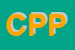 Logo di CHIESA PARRMADONNA DI POMPEI