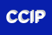 Logo di CISIP COMITATO ITALIANO PER IL SOSTEGNO ALLE INIZIATIVE DELLA PASTORALE GIOVANILE