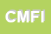 Logo di CONG MISS FRANC IMMAC CONCEZIONE BELLE PRAIRIE SUA E ROM