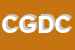 Logo di CURIA GENERALIZIA DELLA CONGRBENEDETTINA SILVESTRINA