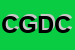 Logo di CURIA GENERALIZIA DELLA CONGREGAZIONE DEI FIGLI DELL-IMMACOLATA CONCEZIONE