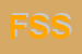 Logo di FIGLIE SFRANCESCO DI SALES