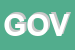 Logo di GOVERNATORATO