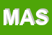 Logo di MASCI