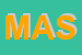 Logo di MASCI