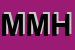 Logo di MISSIONARI DI MILL HILL