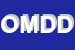 Logo di OPERA MADONNA DEL DIVINO AMORE