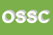 Logo di OSPIZIO SALESIANO SACRO CUORE ISTITUTO