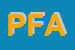 Logo di PONTIFICIA FACOLTA-AUXILIUM