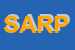 Logo di SARPSPA SOCIETA-ASSOCIAZIONI RELIGIOSE PER I PELLEGRINAGGI
