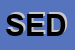 Logo di SEDOS