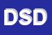 Logo di DEMOCRATICI DI SINISTRA -DIREZIONE-
