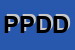 Logo di PDS PARTITO DEMOCRATICO DELLA SINISTRA