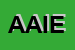 Logo di AIACE ASS INTERN EX COMUNITARI EUROPEI