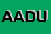 Logo di ADUC ASSOCIAZIONE DIRITTI UTENTI E CONSUMATORI