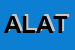 Logo di ALTEG-ASSNE LOTTA AI TUMORI NELL-ETA-GIOVANILE