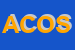 Logo di ASSOCIAZIONE COOP OLIVICOLA SOC COOP