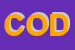 Logo di CODACONS